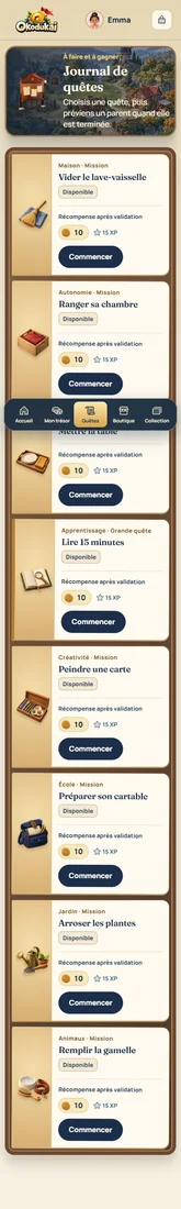 Les quêtes à accomplir